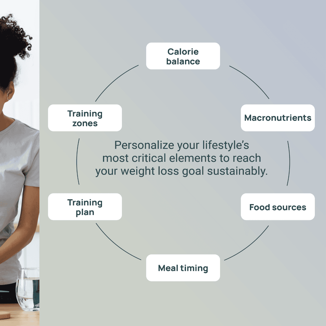 PNOE weight management image 2